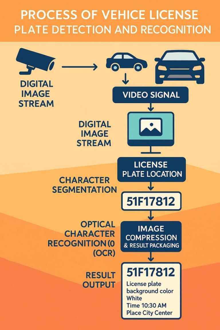 1746601334158